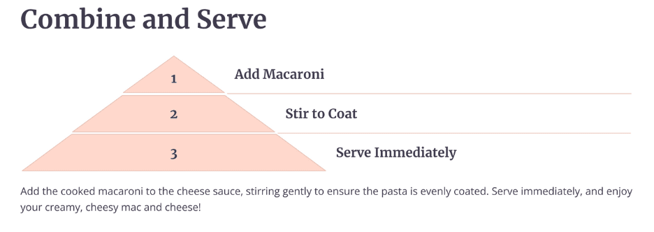 Mac and Cheese