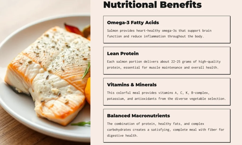 Herb Salmon and Vegetables